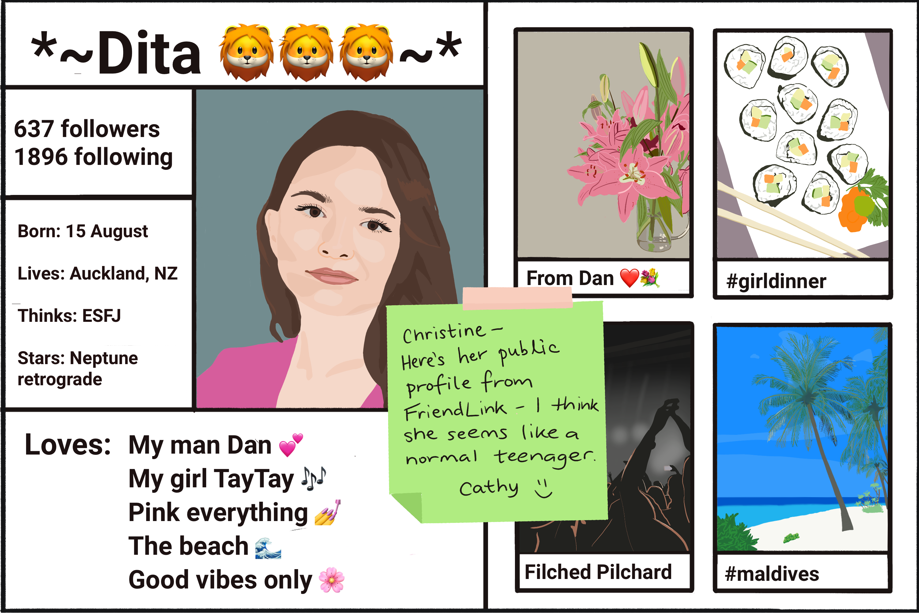Dita's FriendLink Profile